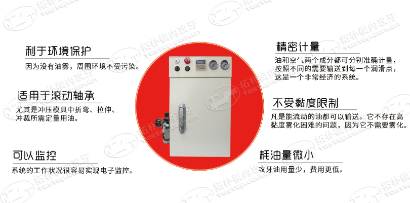 油氣潤滑系統【東莞拓樸】